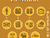 informacion-el-mimo