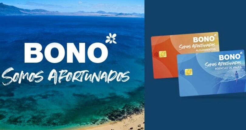 (Español) Bono Turístico Somos Afortunados (Agencia de viajes)